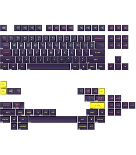 GMK Sunset Surfing Keycap Set - MX Compatible, Official GMK
